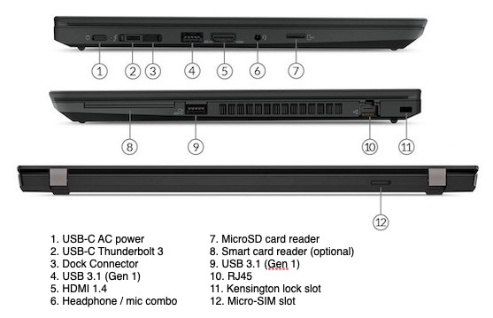 Laptop - Lenovo ThinkPad T490 i5-8365U - imagine 4