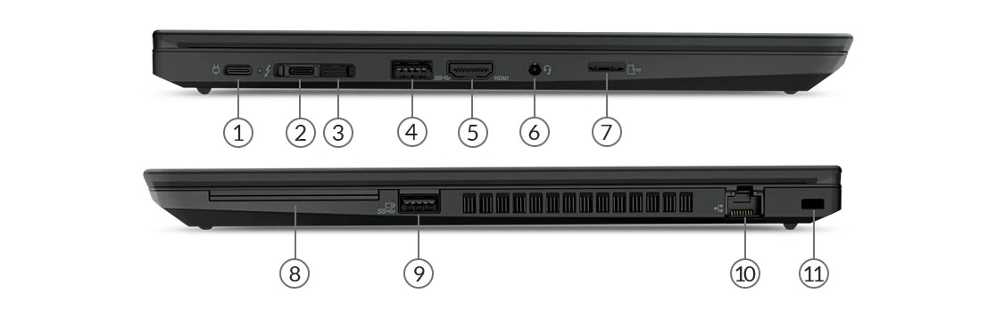 Lenovo ThinkPad T490 - Intel Core i7-8665U - imagine 3