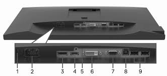 Monitor LED Dell P2421 24 inci Full HD 1920 x 1200p Panel IPS - imagine 2